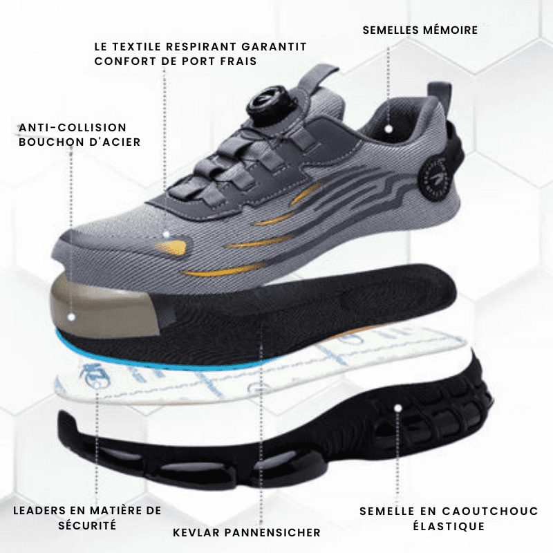 Ultra-Light Safety Shoes - Henner Z90