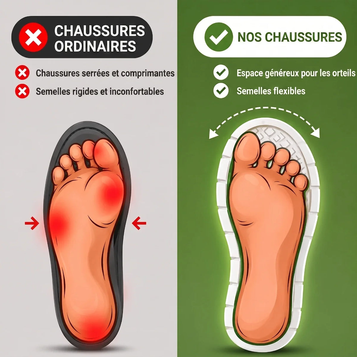 OrthoWalk™ – 12-Hour Shift Shoes for Foot, Knee & Back Pain Relief