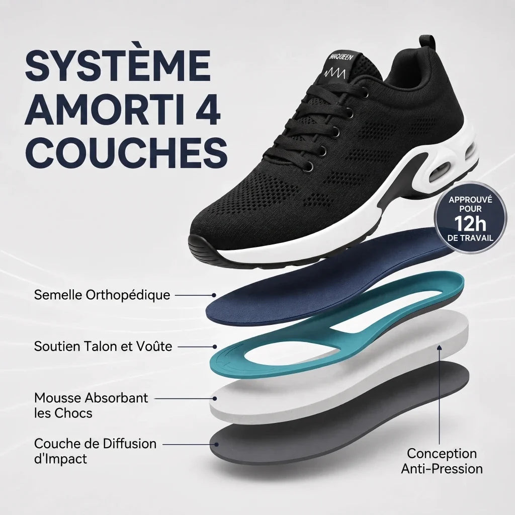 OrthoWalk™ – 12-Hour Shift Shoes for Foot, Knee & Back Pain Relief