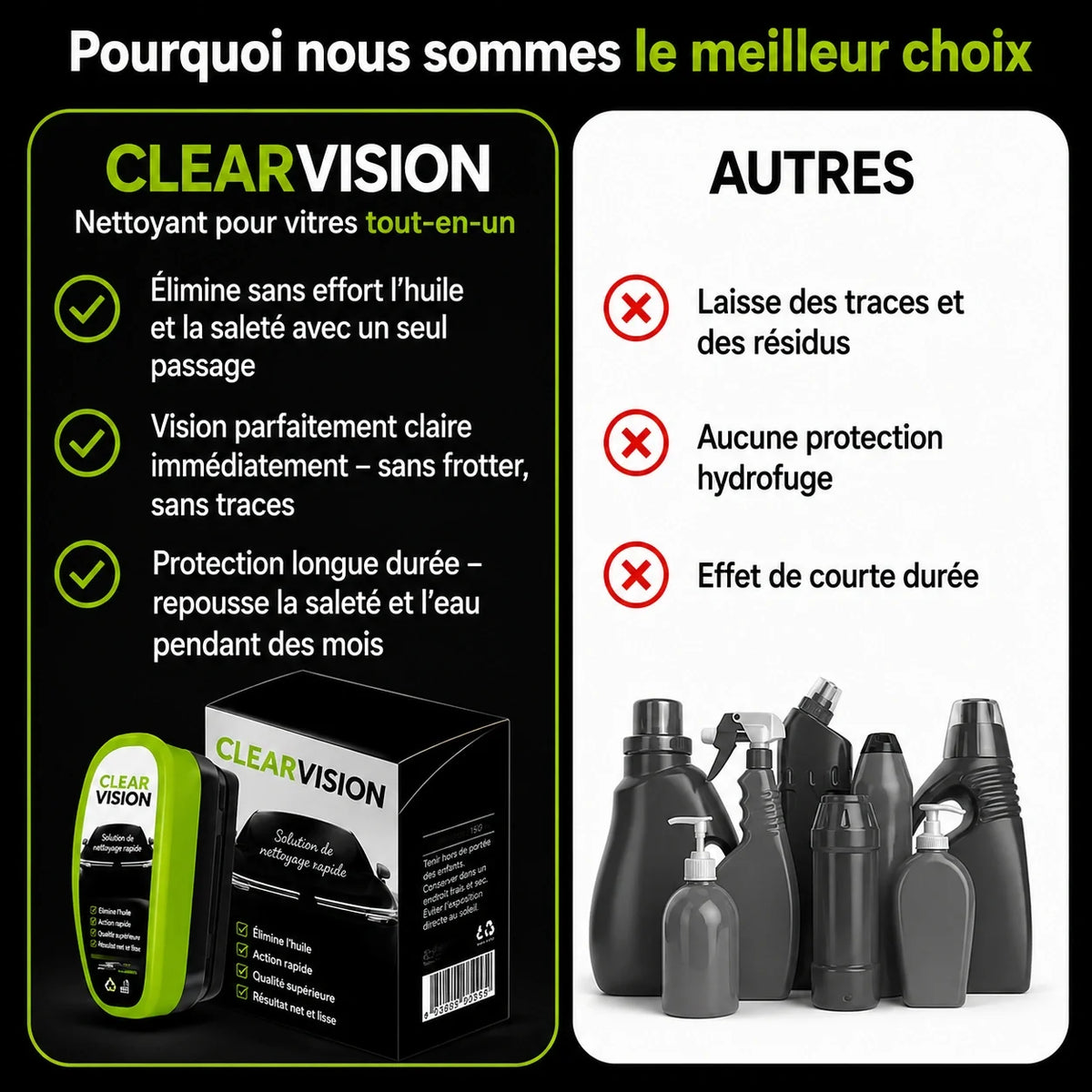 ClearVision™ – Maximum Clarity in All Weather