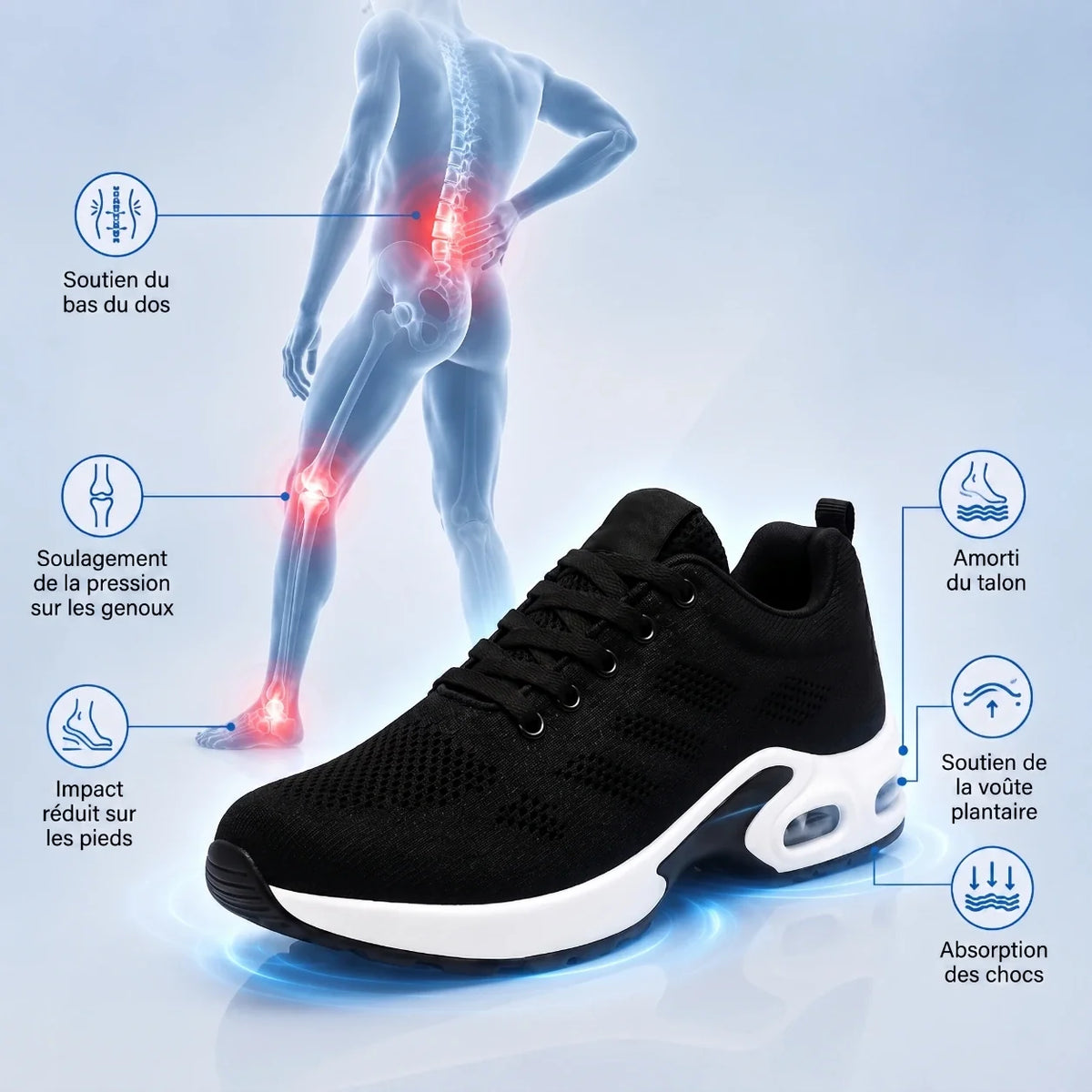OrthoWalk™ – 12-Hour Shift Shoes for Foot, Knee & Back Pain Relief